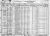 IA_Polk_Runnells Township_Census_1930_Dwl 32.jpg